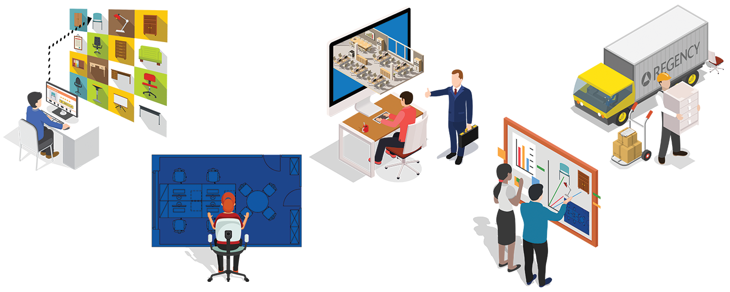 Our furniture process from solution to installation